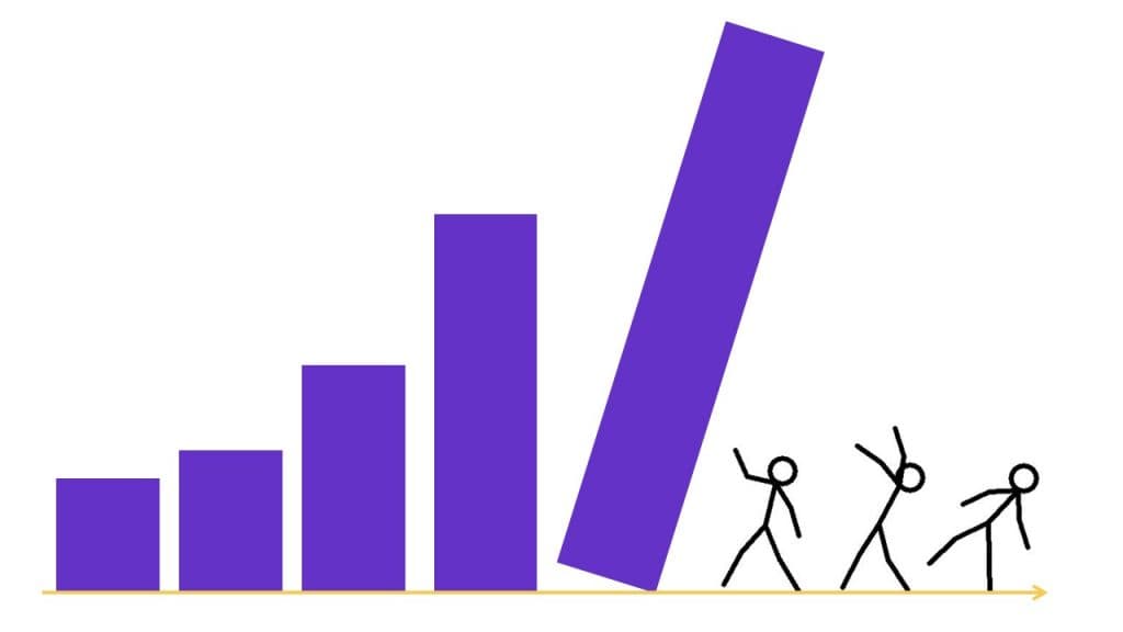 Design language for data visualizations